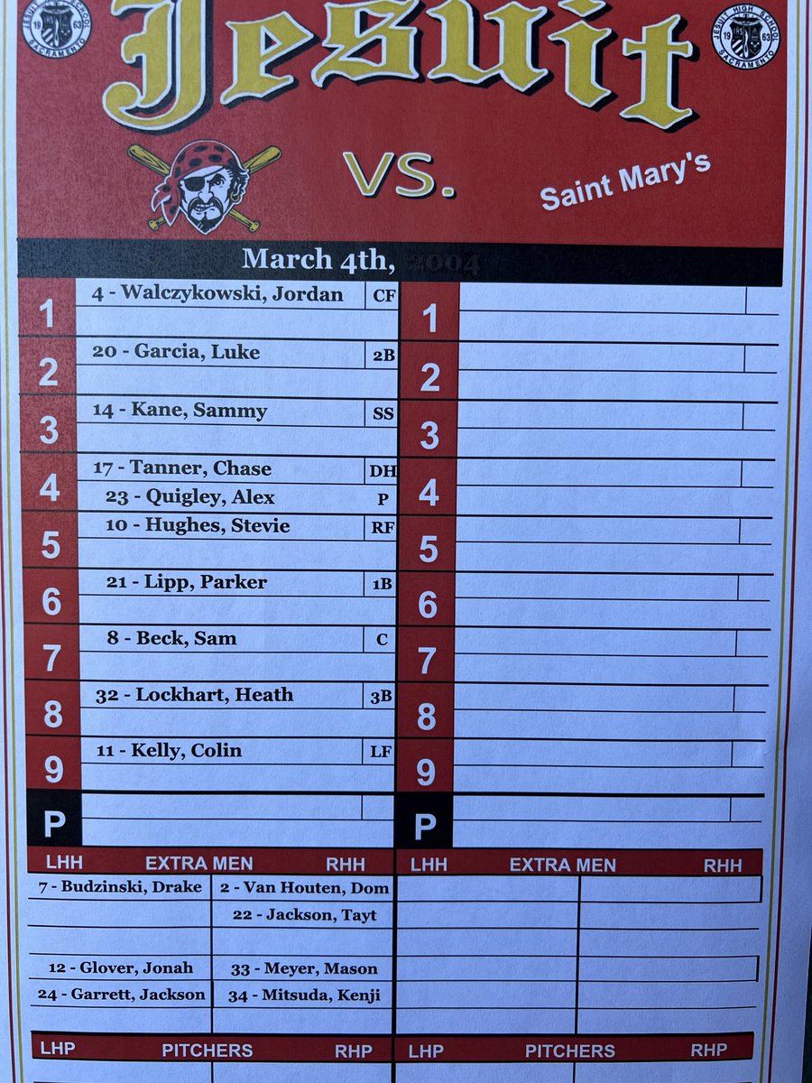 BaseballJesuit's tweet photo. Starting Lineup vs St Mary’s https://t.co/RVSgpeObub