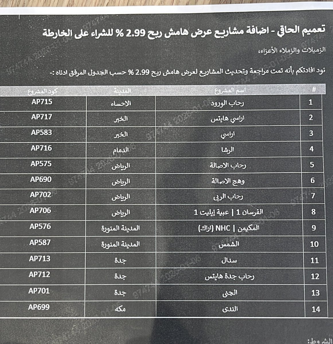 رغد عبدالرحمن tweet media