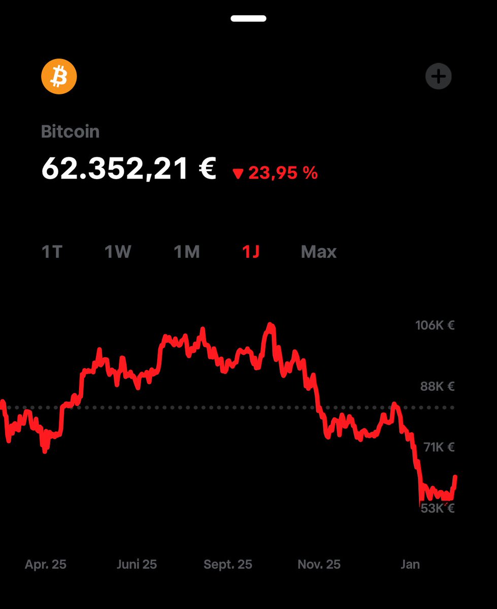 blry 🕵️‍♂️ tweet media