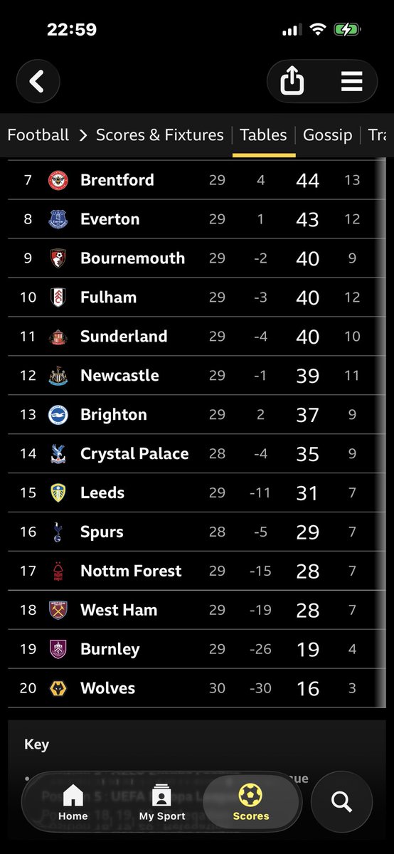 Camsw98's tweet photo. @The_Forty_Four Just an update 😂🔴🌳 https://t.co/wEsYiMP2Yl
