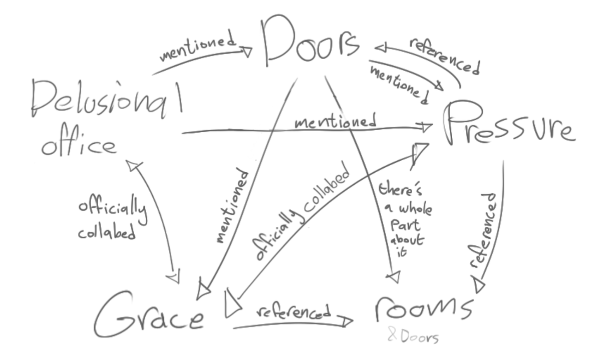 Nacora Najita 🇵🇸 (comms open) tweet media