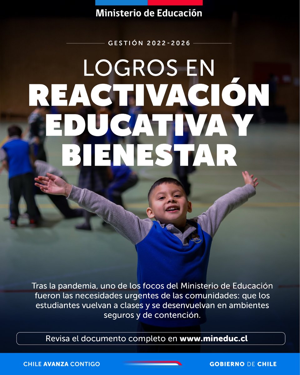 Ministerio de Educación tweet media