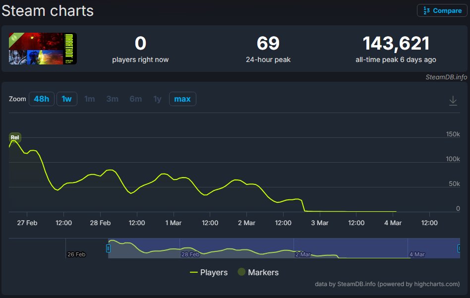 LukeCB14 tweet media