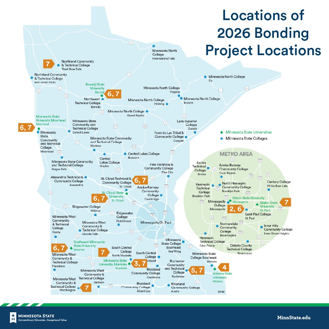 Minnesota State Community and Technical College tweet media