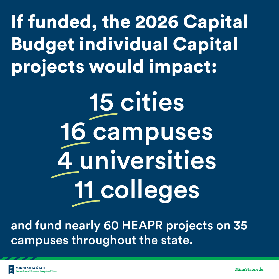 Minnesota State Community and Technical College tweet media