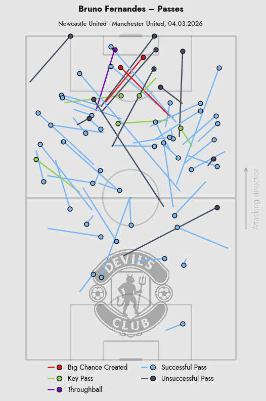 DevilsClub tweet media