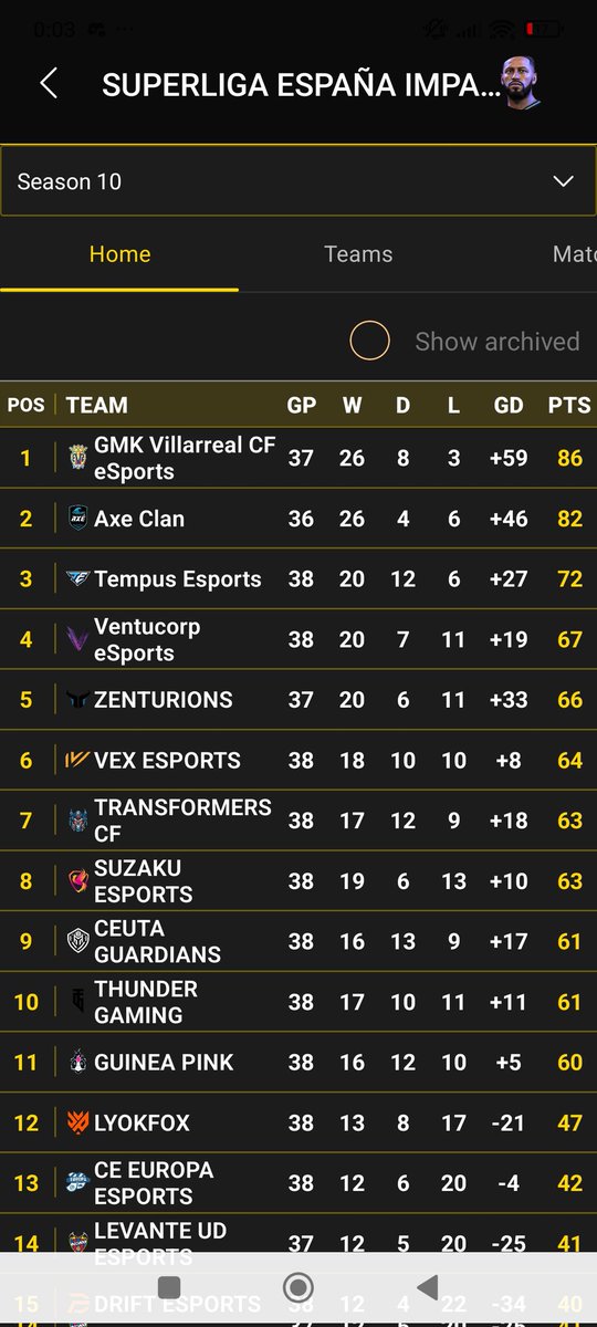 Ferfg1995 tweet media