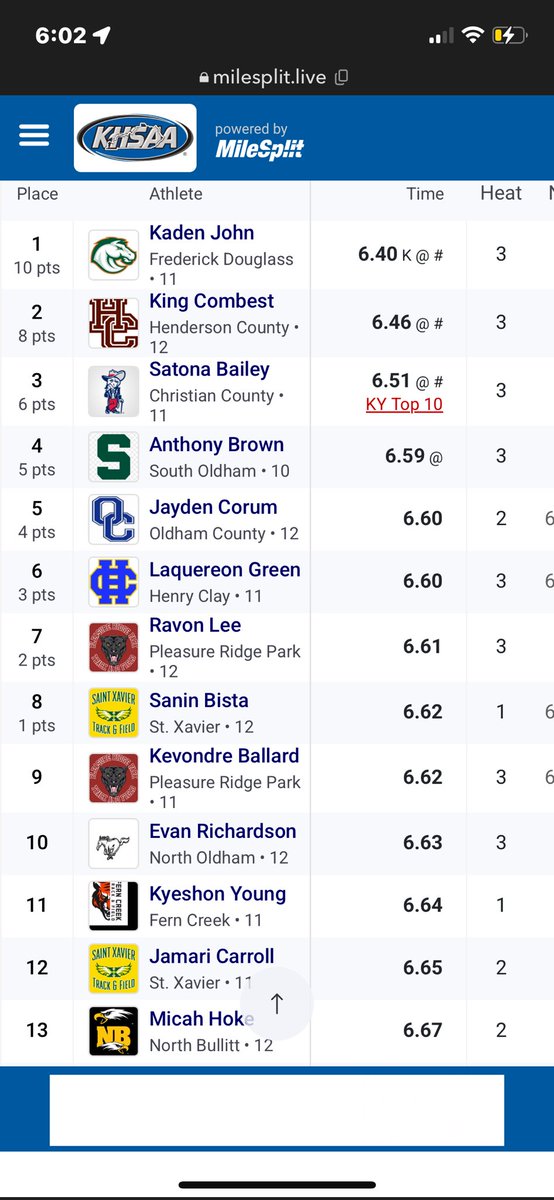 Kaden John tweet media