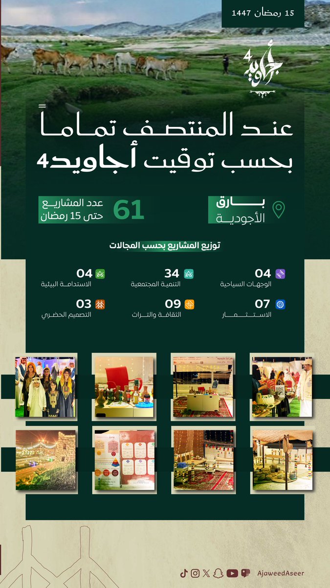 أجاويد tweet media