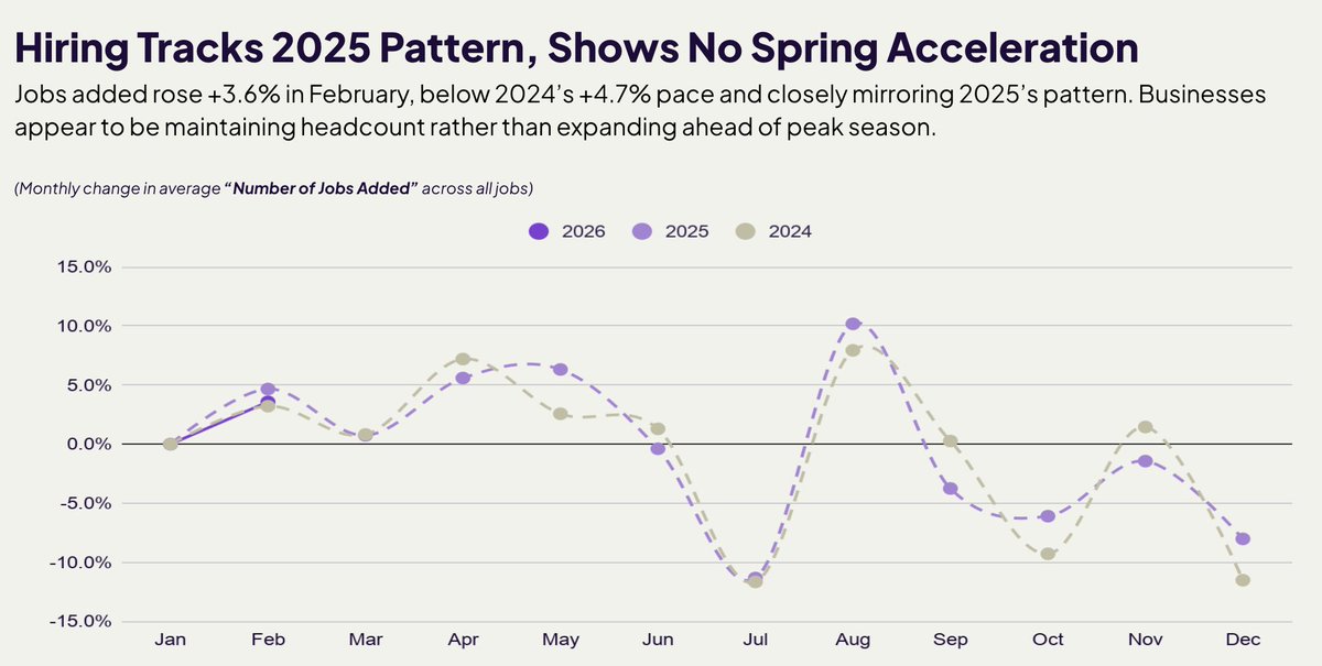 Homebase tweet media