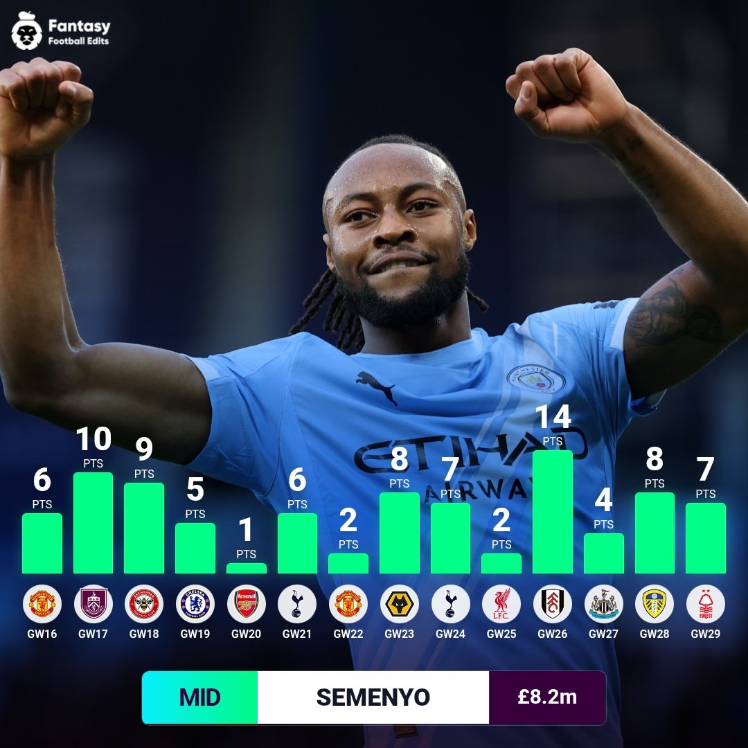 FPL Updates&Tips 25/26 tweet media