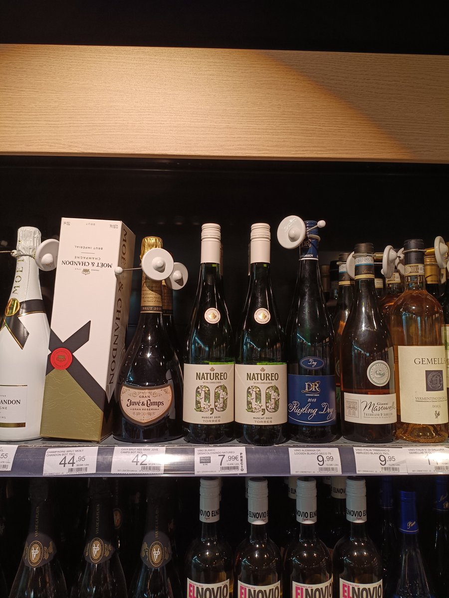 A este lado del Duero. tweet media