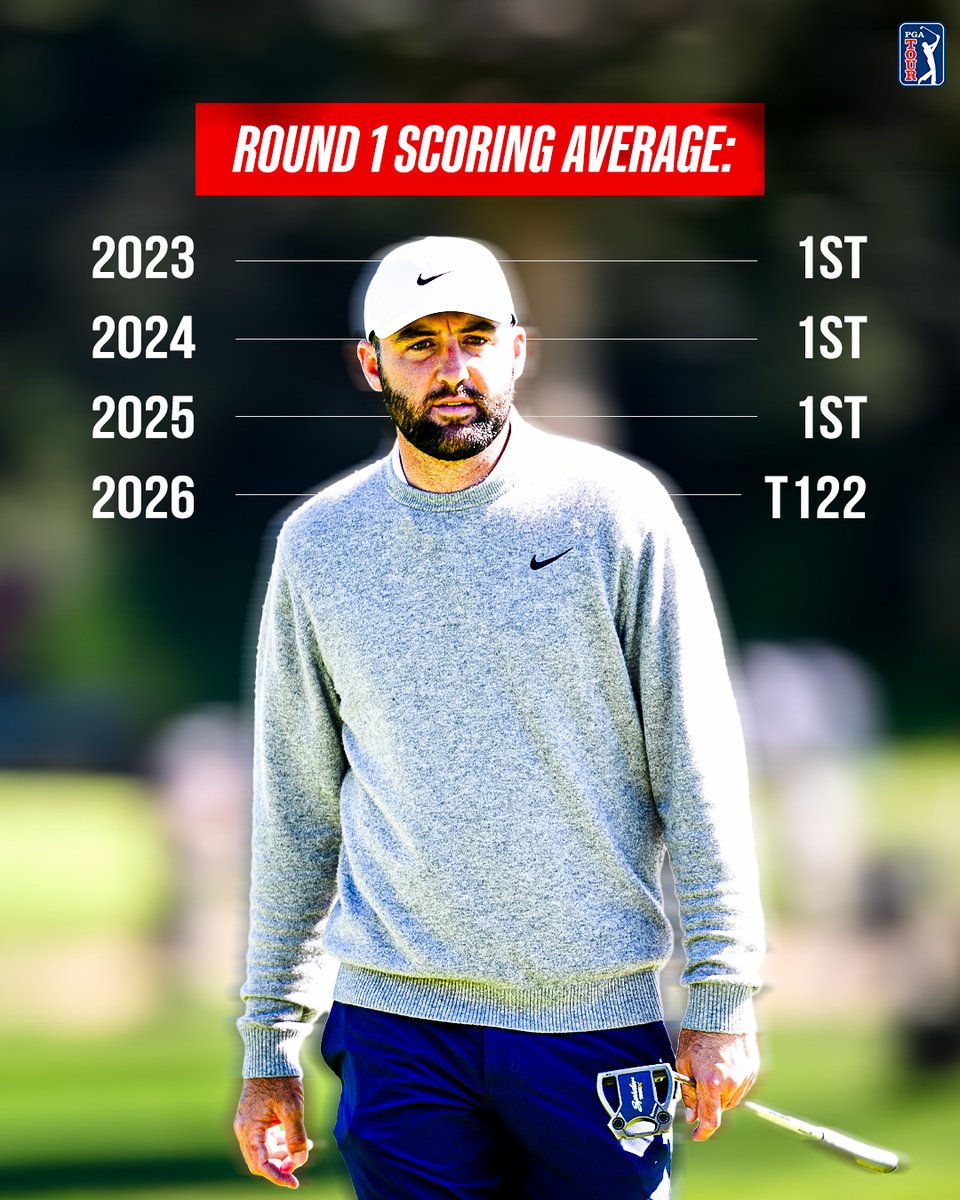 He has still finished top-12 in all four starts in 2026.