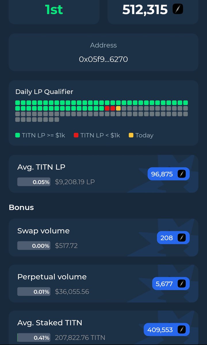 Mooncatmoonbag tweet media