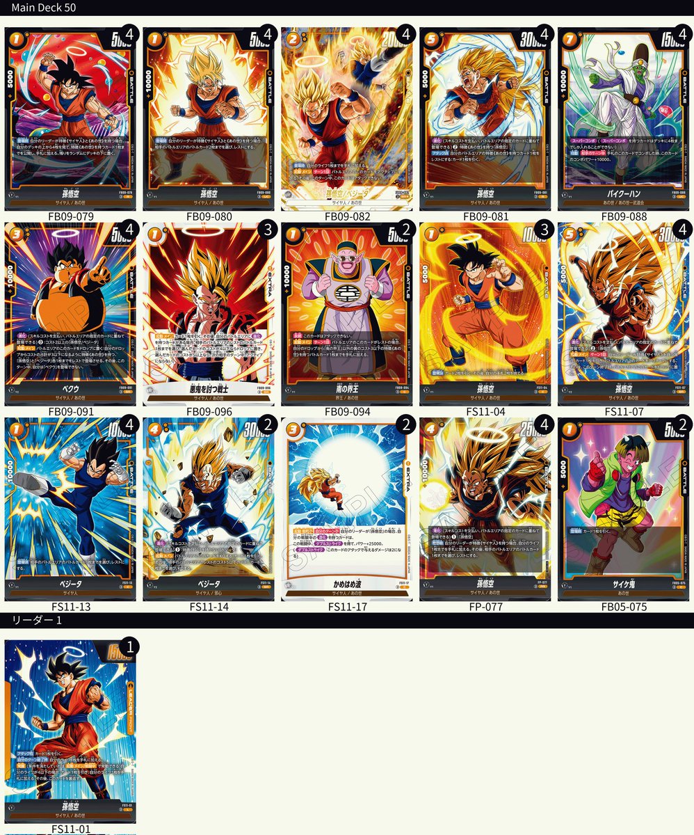 ShiwunTan's tweet photo. Day 1 Decks

#FB09 #DBSFW https://t.co/Y1QzNZ5tlr