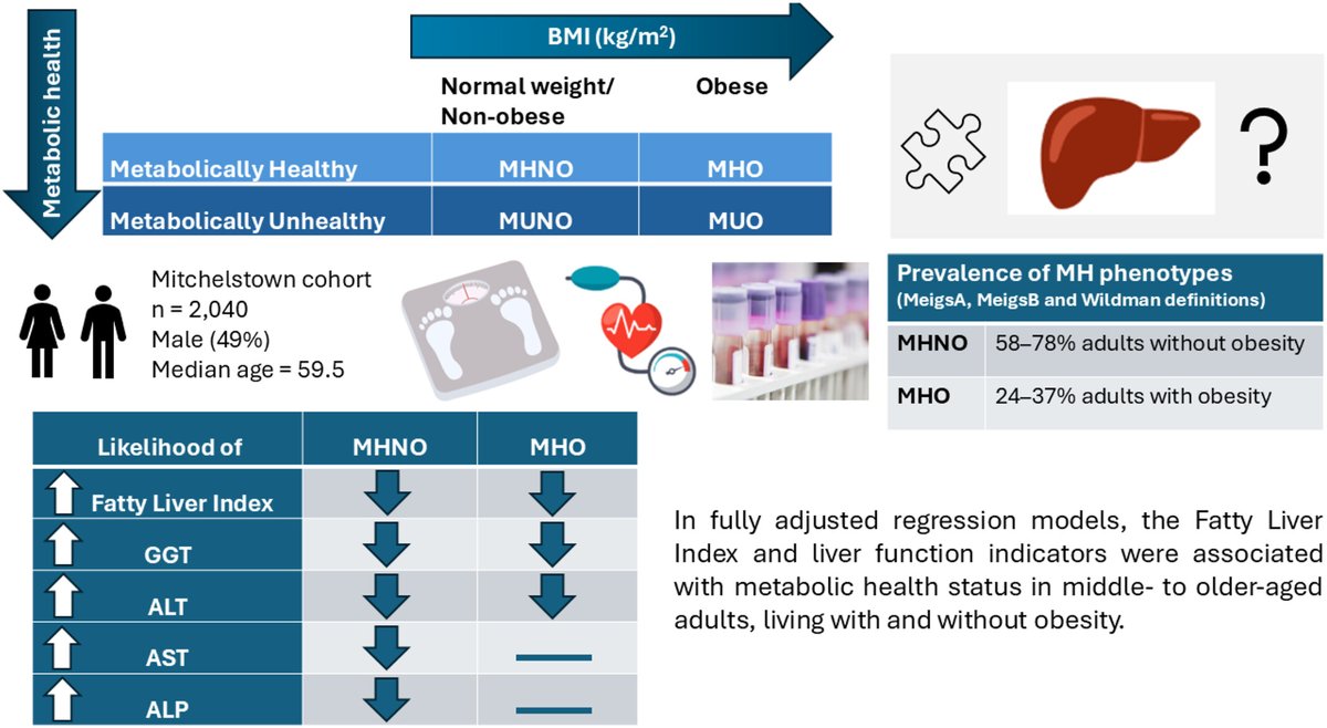 Hepatology Research tweet media