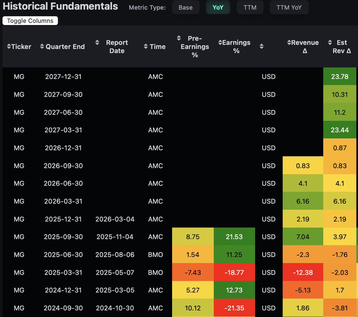 Two Trades Research tweet media