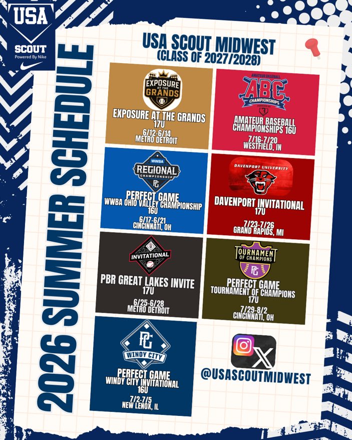 USA Scout Midwest tweet media