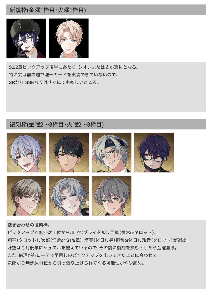 東京ディバンカー #東ディバ #ftkdb_gwish 最新までのガチャローテを