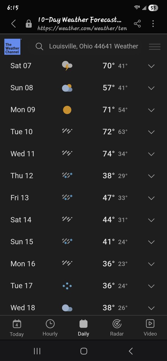 Man... I thought we was about to get nice weather. 😭😭😭😭