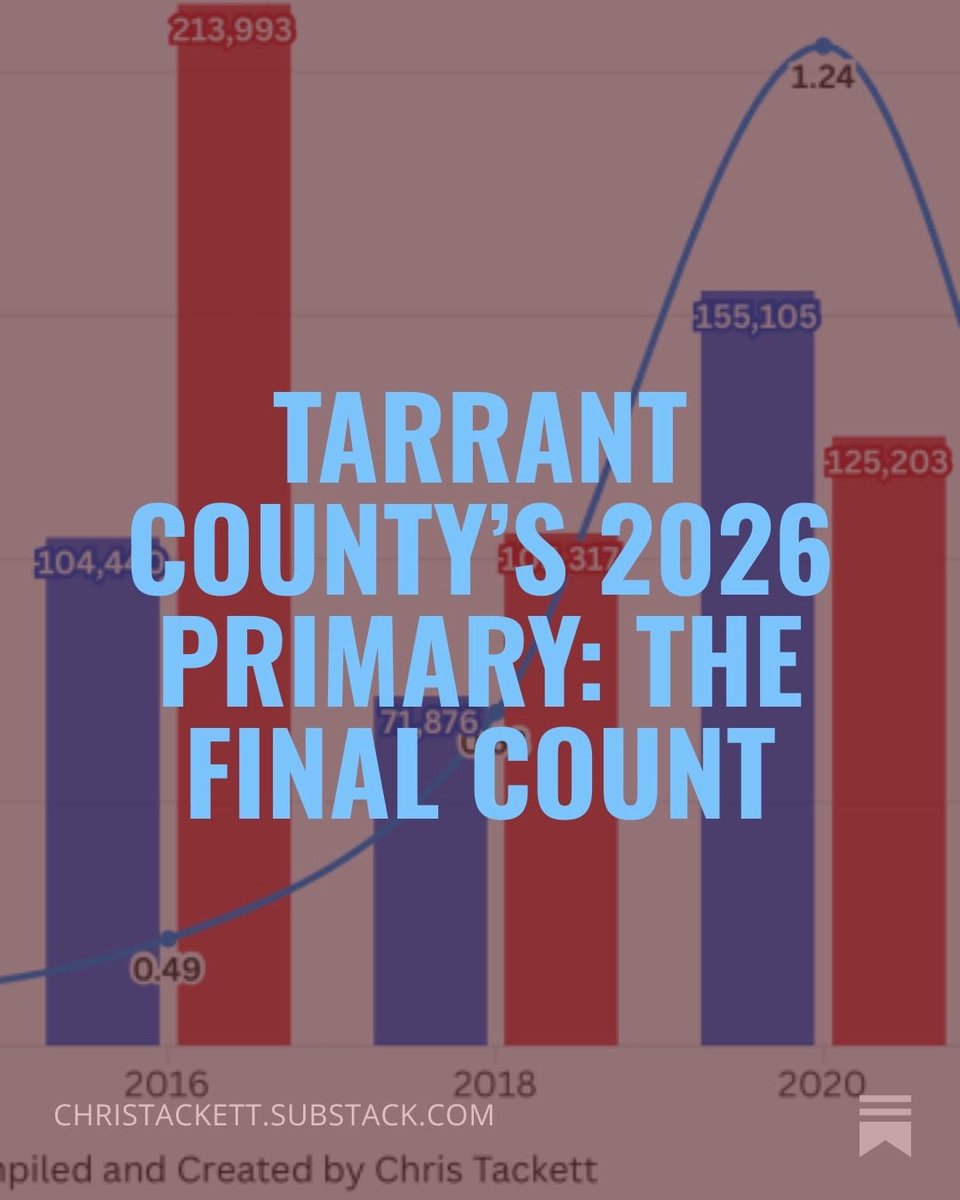 Chris Tackett (aka See It Name It Fight It) tweet media