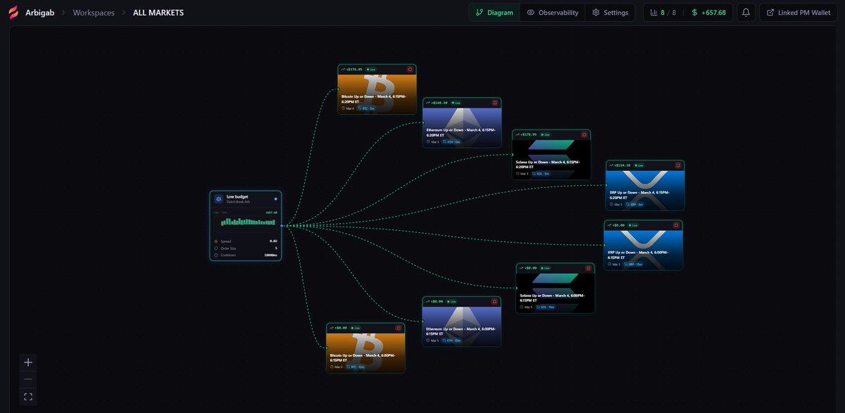 Lenard V8 tweet media