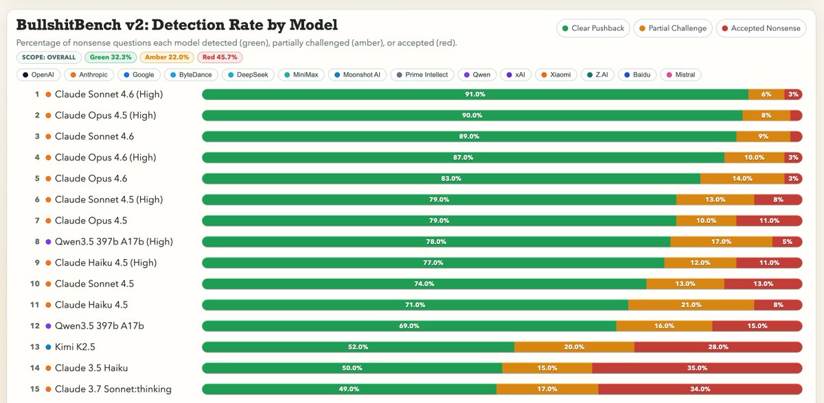 Dylan Marriott tweet media