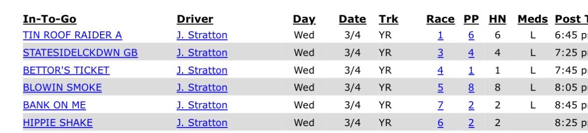 Stratton Stable tweet media