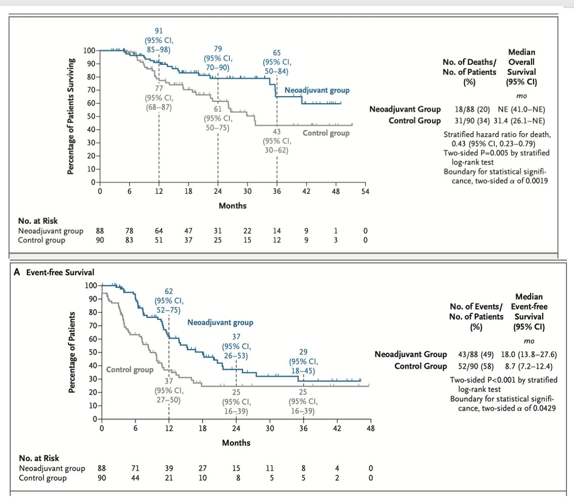 Arndt Vogel tweet media