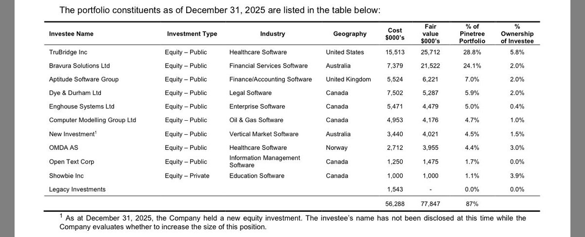 Compounder Moss tweet media