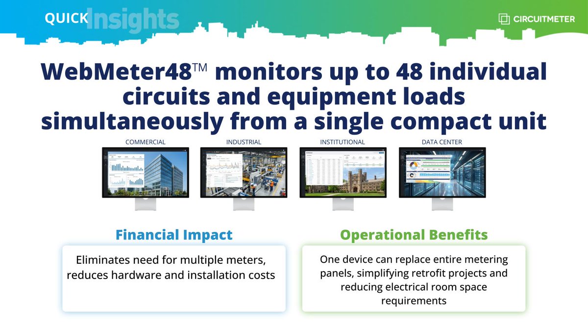 Simplified Energy Insight.

If you're planning an efficiency upgrade or looking to get more granular insight from existing infrastructure, WebMeter48™ makes it easier to measure, manage, and reduce energy use at scale.

Contact Us: bit.ly/4rUmIue