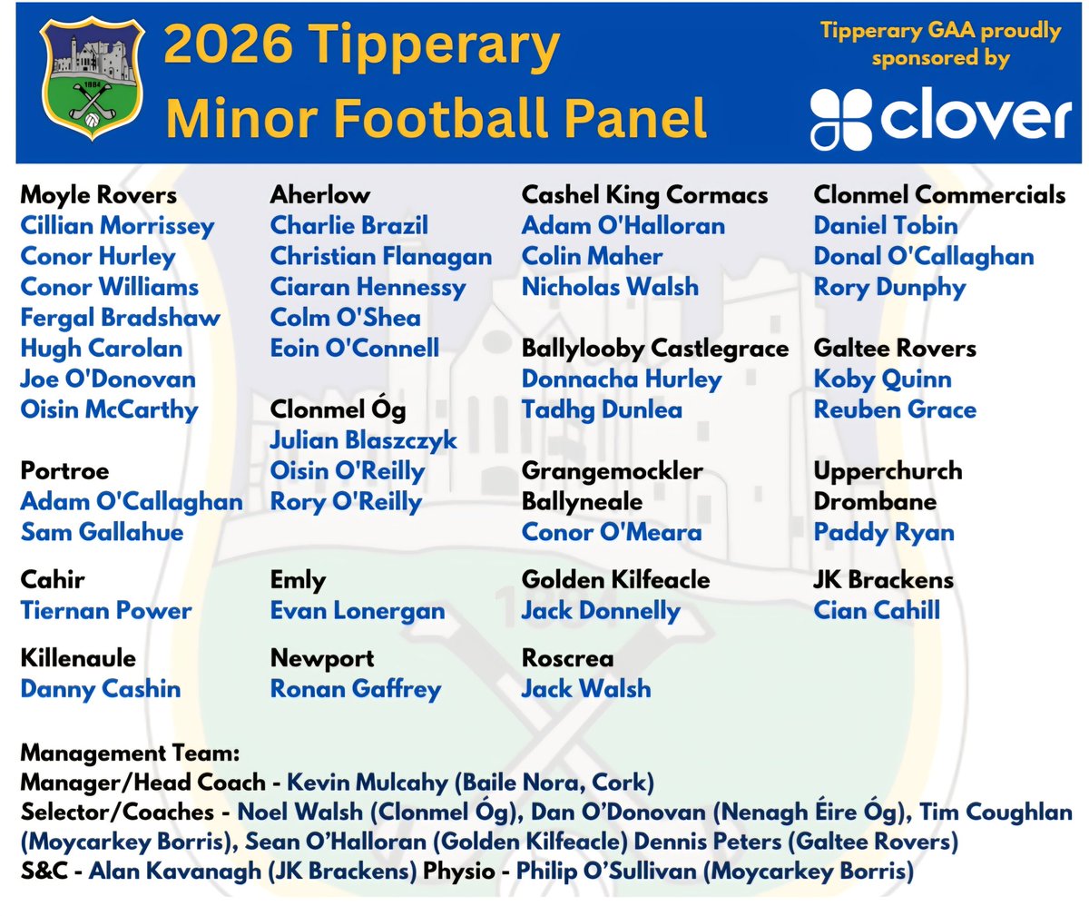 Golden Kilfeacle GAA tweet media