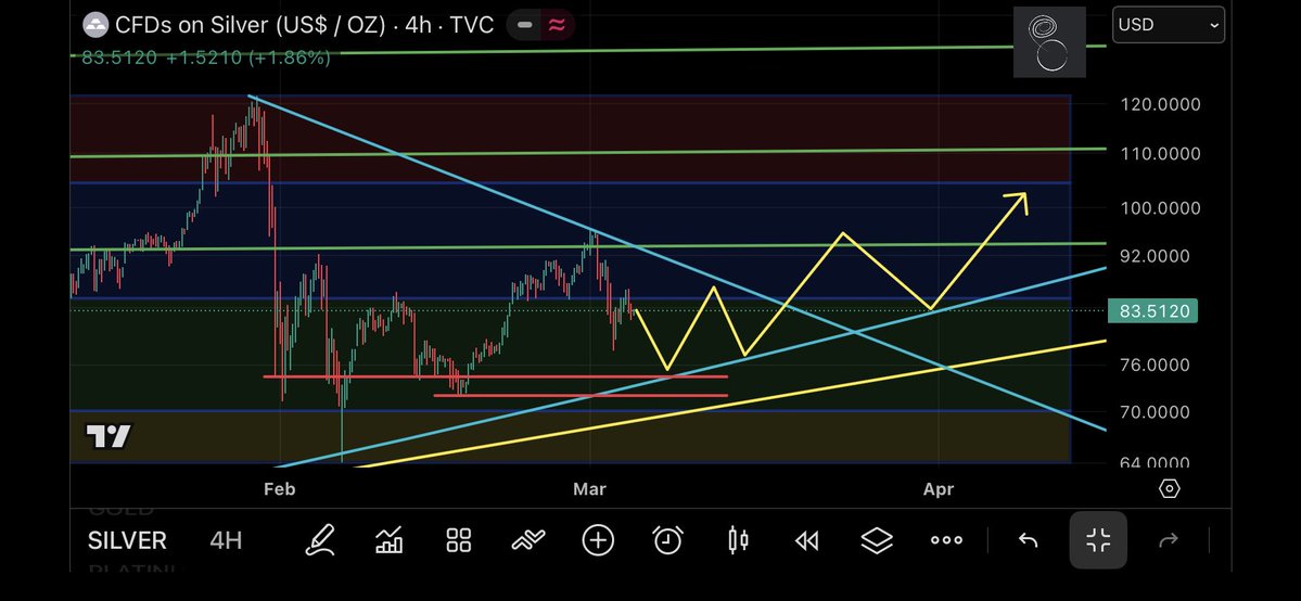 Dr. Potassium tweet media