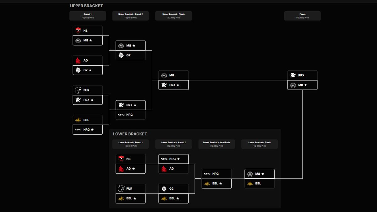 🎙️HORS-SAISON: eSport QC tweet media