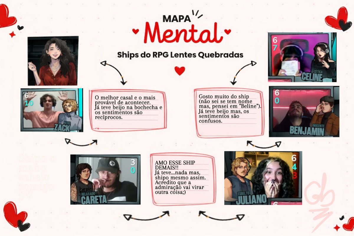 🩸♤ Chaves♤🩸 tweet media