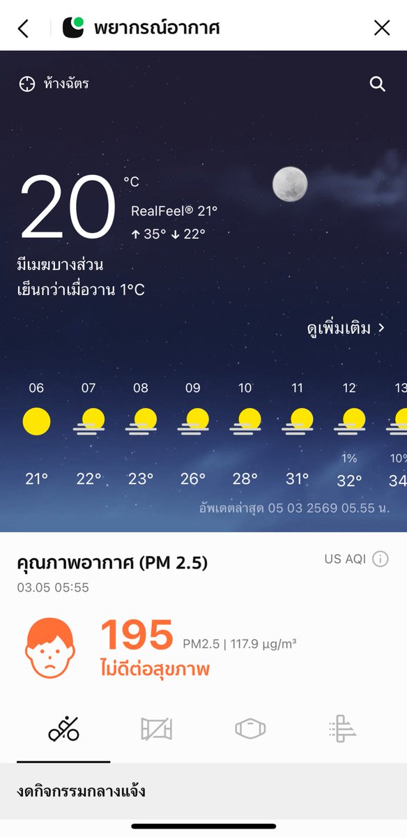 SoraidaSalwala's tweet photo. ควันเยอะมากตั้งแต่เมื่อวานค่ะ
#PM2point5 @FAEeleHosp https://t.co/95xbIkstd6