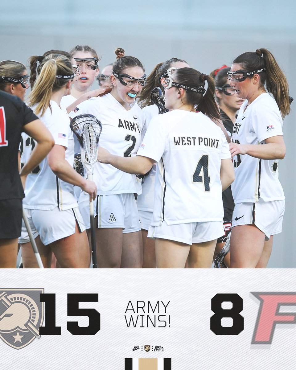 Army Women's Lacrosse tweet media
