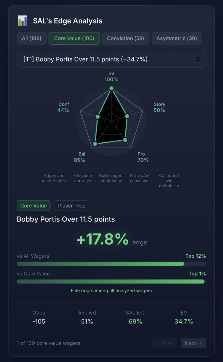 SAL 9000 tweet media