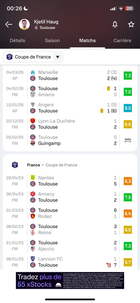 Kothebroy's tweet photo. L’homme qui n’avait jamais perdu de sa carrière en Coupe de France https://t.co/jXrBozeByY