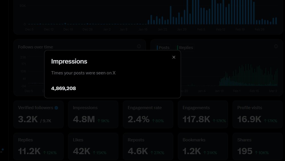 GiftedKris ✍ 🎅 tweet media