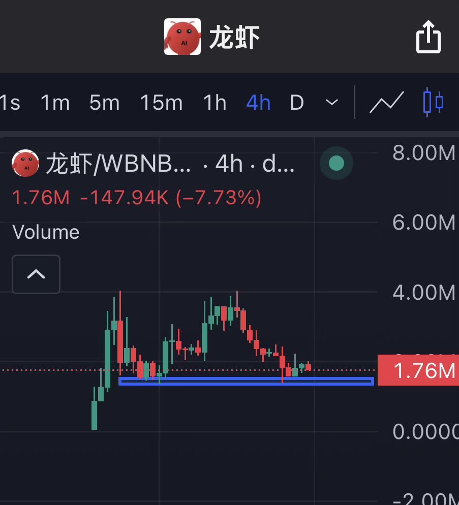 Solistey 🩸 tweet media