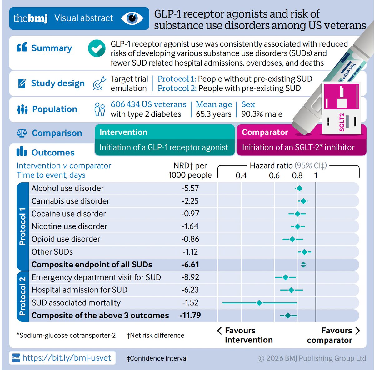 Eric Topol tweet media