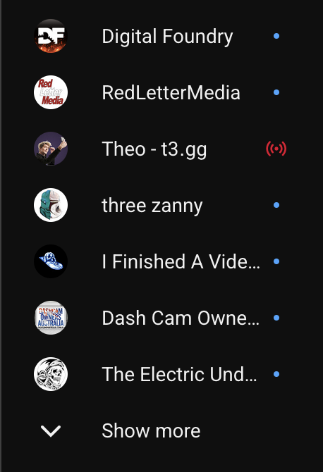 Control Panel for  tweet media