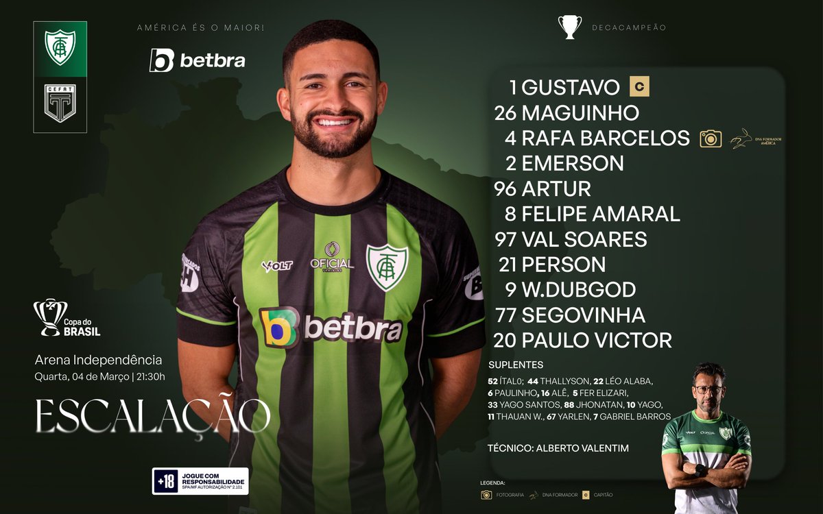 AmericaFC1912's tweet photo. COELHÃO ESCALADO! 🐰💚

Esses são os 11 iniciais escolhidos por Alberto Valentim para o duelo contra o Tirol-CE. 

VAMOS EM BUSCA DA CLASSIFICAÇÃO, COELHÃO! 💪

#AFCxCEFRT
#AméricaÉsOMaior https://t.co/R1t36AU4yL