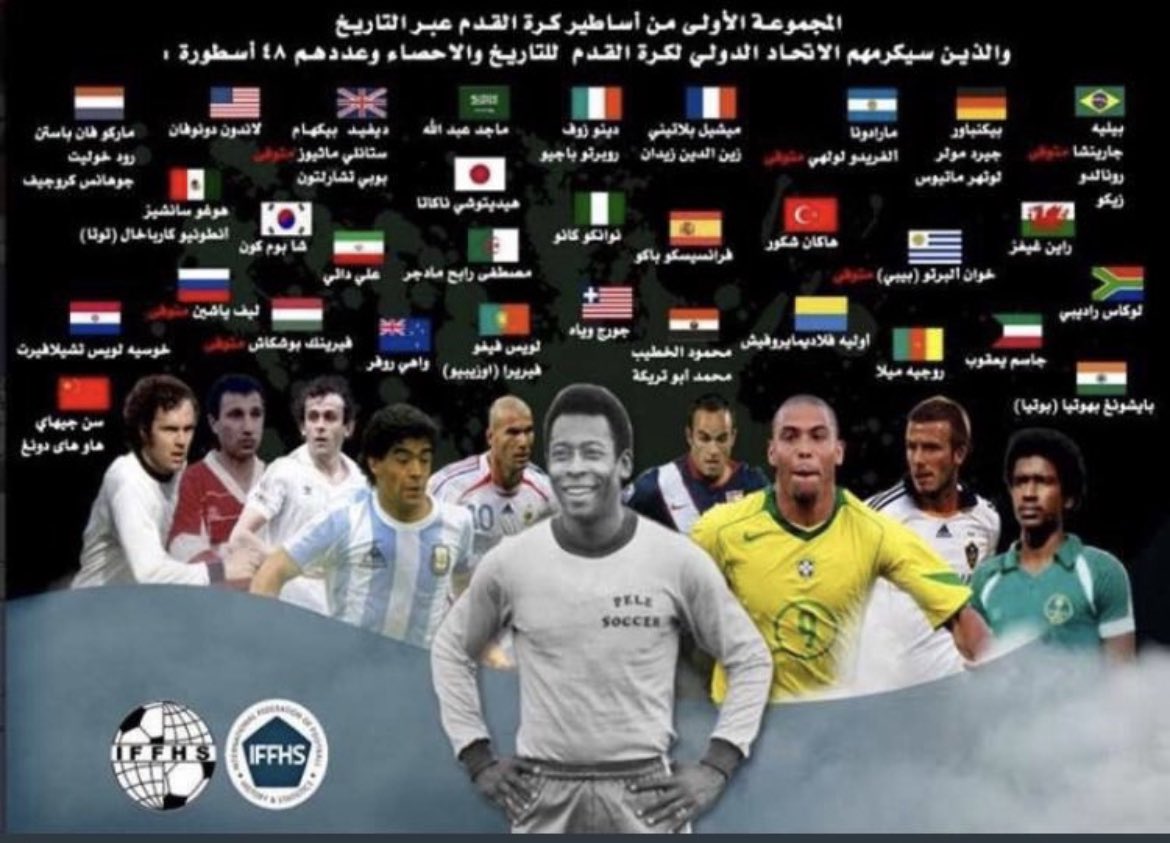 __insr1's tweet photo. @waleedalfarraj @Anas_Bin_3gab احذر تمس ماجد بكلمه واحده
هذا مؤسس انجازات وبطولات الكوره السعوديه
ماجد خلفه أمه عظيمه لن تسكت وانت الخاسر
ماجد المجد ليس العقيدي
وافهم ي فهيم ع قولة الفريان https://t.co/c6FBrs7yiR