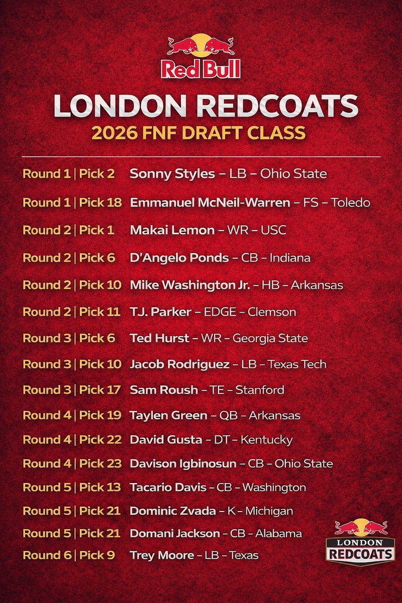 RedcoatsFnF's tweet photo. Our 2026 FnF Draft Class! https://t.co/hiUuLkMRBe