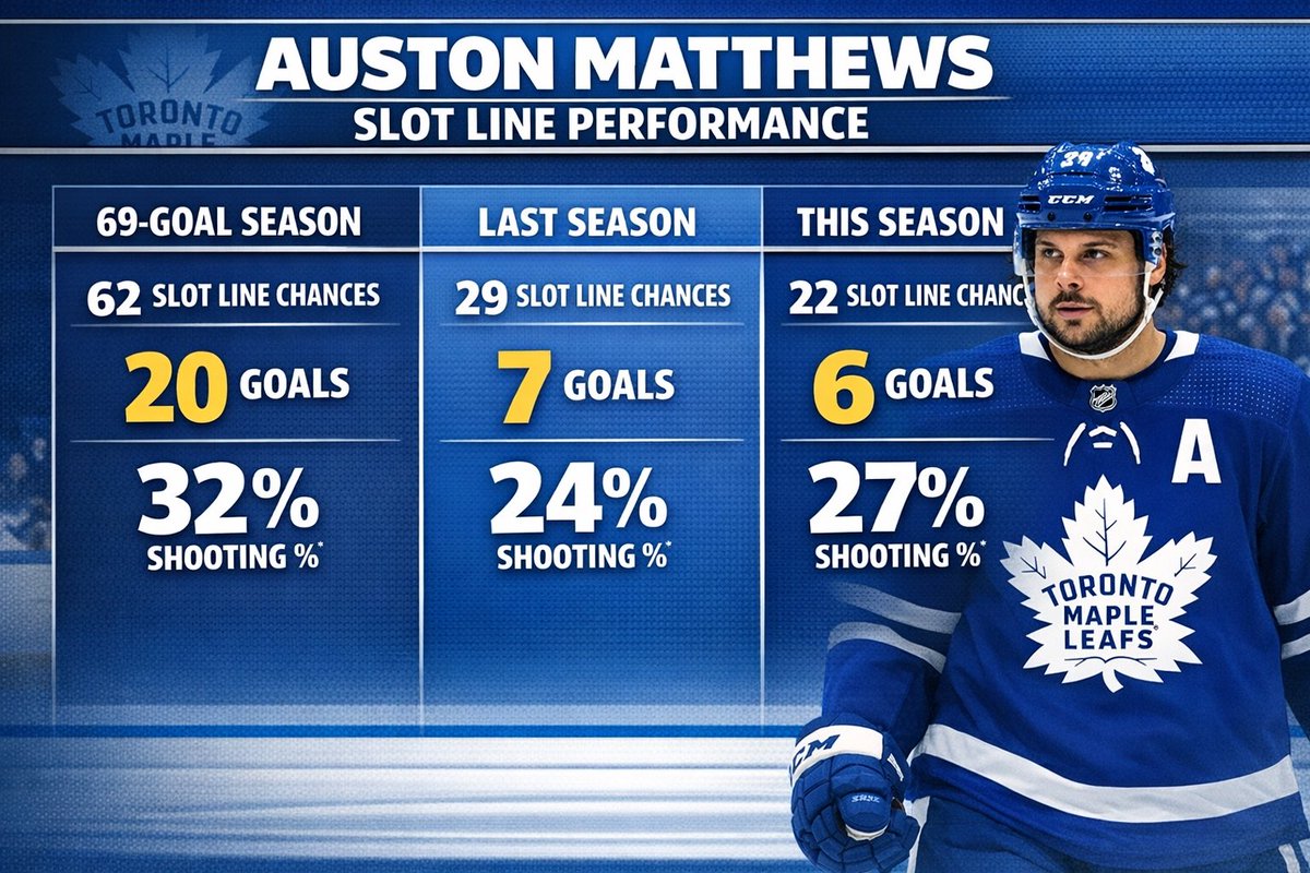 Stephen Valiquette tweet media