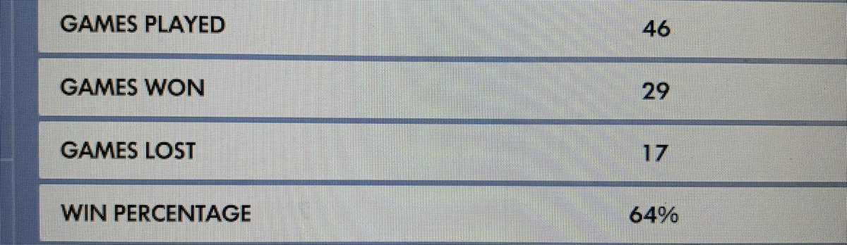 Ivy Dupler tweet media