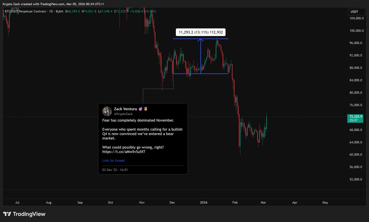 Zack Ventura 🎯🎖️ tweet media