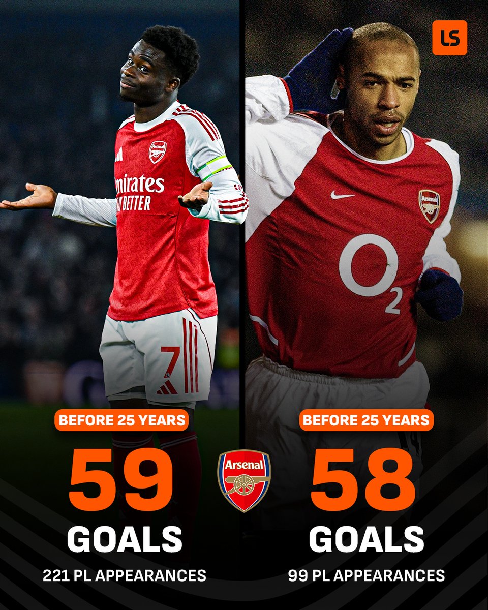 LiveScore tweet media